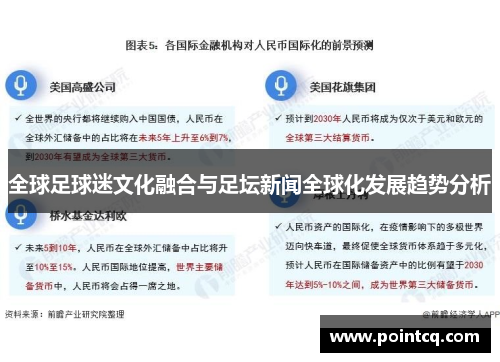 全球足球迷文化融合与足坛新闻全球化发展趋势分析