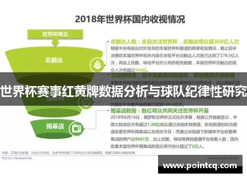 世界杯赛事红黄牌数据分析与球队纪律性研究